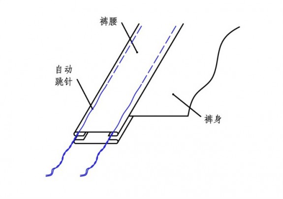 細(xì)節(jié)